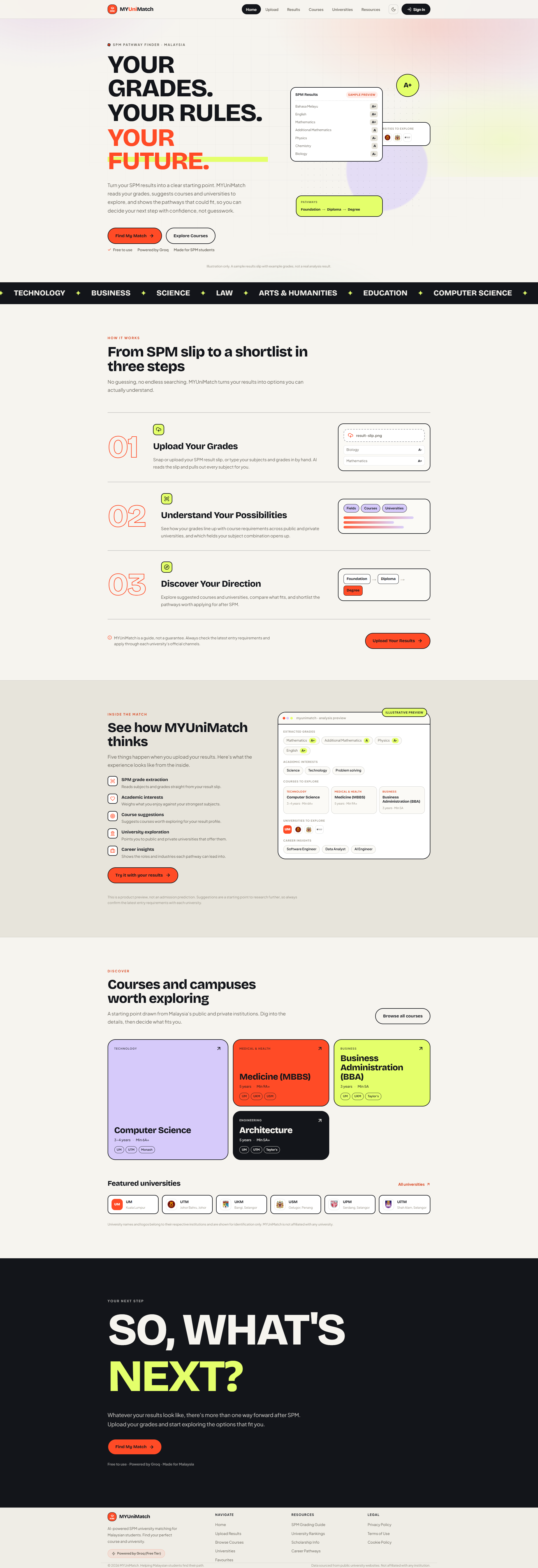 Full page screenshot of the MYUniMatch university matcher app
